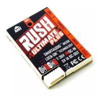 Preview: Rush TANK Series