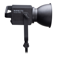 Preview: NANLITE Forza 500