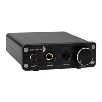 Preview: DaytonAudio DTA30HP