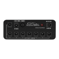 Preview: One Control Minimal Series