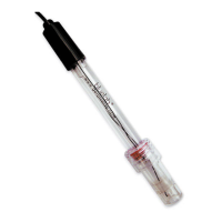Preview: bluelab pH Probe