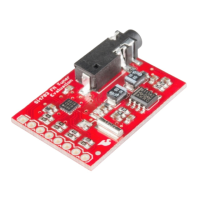 Preview: sparkfun Si4703