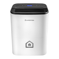 Preview: Ariston DEOS 21s
