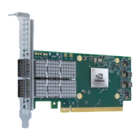 Preview: Mellanox ConnectX-6 Dx Series