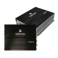 Preview: Triton EL Series
