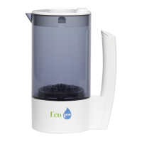 Preview: EcoloxTech Eco One