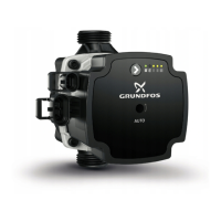 Preview: Grundfos UPM3S Series