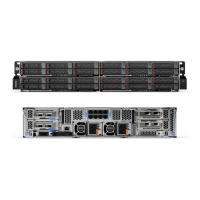 Preview: Lenovo ThinkSystem SD530