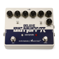 Preview: Sovtek Deluxe Big Muff Pi