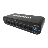 Preview: midiplus MIDI 8X8