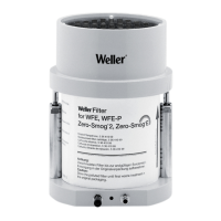Preview: Weller WFE