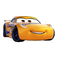 Preview: Disney PIXAR CRUZ RAMIREZ
