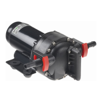Preview: Johnson Pumps AQUA JET WPS 2.9
