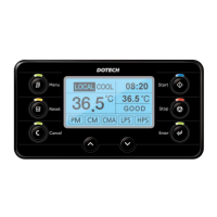 Preview: DOTECH CX9230 Series