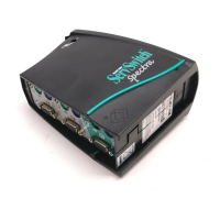 Preview: Blackbox SERVSWITCH Series