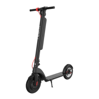 Preview: Mearth S PRO