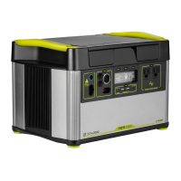 Preview: GOAL ZERO YETI 1500X