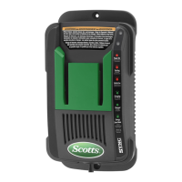 Preview: Scotts S12020 Series