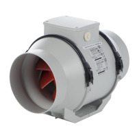 Preview: Vortice Lineo Series
