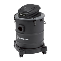 Preview: Vacmaster EATC608S