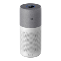 Preview: Philips AC4236