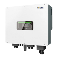 Preview: Sofar HYD 5KTL-3PH