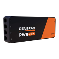 Preview: Generac Power Systems PWRview