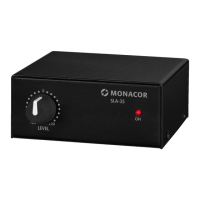 Preview: Monacor SLA-35