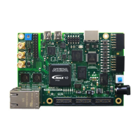 Preview: Altera Max10 FPGA