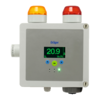Preview: Dräger PointGard 2100