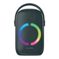 Preview: Soundcore Rave Neo