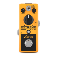 Preview: Donner EXTREME DRIVER