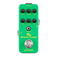 Preview: Donner Green Land Series