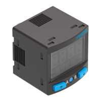 Preview: Festo SPAN-B Series