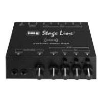 Preview: Monacor img Stage Line MMX-3