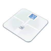 Preview: Beurer BF 800