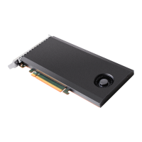 Preview: HighPoint SSD7103