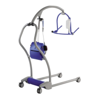 Preview: Arjo Maxi Twin