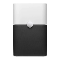 Preview: Blueair Blue PURE 211
