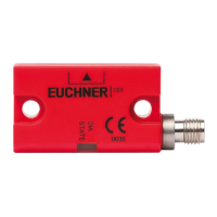 Preview: EUCHNER CES-AP Series