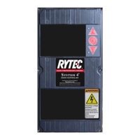 Preview: RYTEC System 4