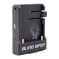 Preview: Blind Spot Power Junkie