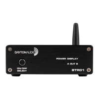 Preview: DaytonAudio BTR01