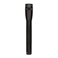 Preview: Maglite MINI M2A01H