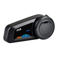 Preview: FODSPORTS FX6