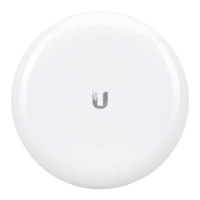 Preview: Ubiquiti GigaBeam