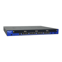Juniper SRX Series