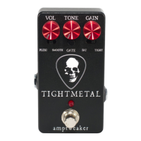 Preview: Amptweaker TIGHT METAL