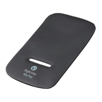 Preview: Inglesina Ally Pad