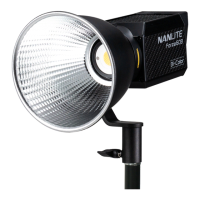 Preview: NANLITE Forza 60B